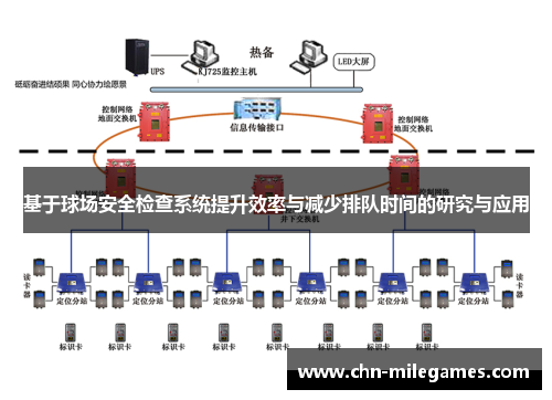 基于球场安全检查系统提升效率与减少排队时间的研究与应用