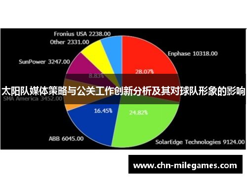 太阳队媒体策略与公关工作创新分析及其对球队形象的影响