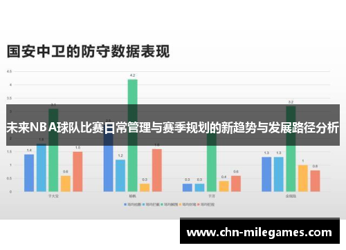 未来NBA球队比赛日常管理与赛季规划的新趋势与发展路径分析