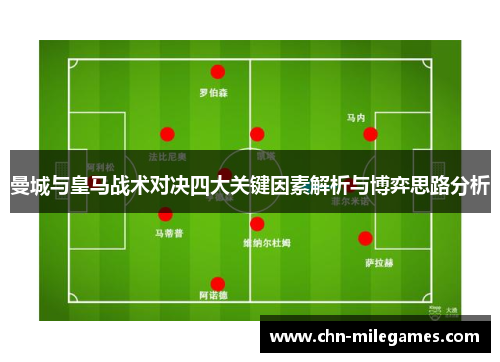 曼城与皇马战术对决四大关键因素解析与博弈思路分析