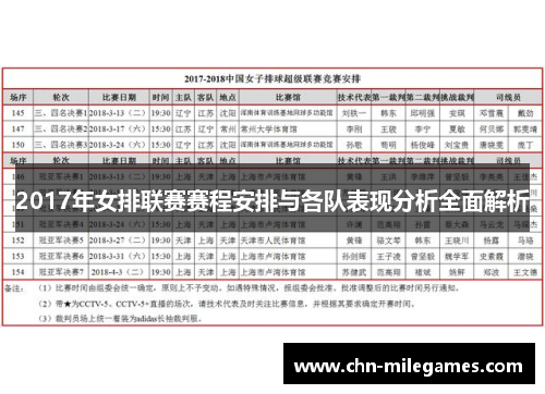 2017年女排联赛赛程安排与各队表现分析全面解析