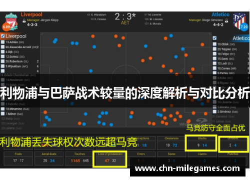 利物浦与巴萨战术较量的深度解析与对比分析