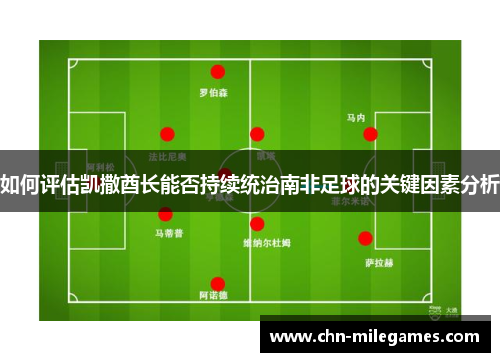 如何评估凯撒酋长能否持续统治南非足球的关键因素分析
