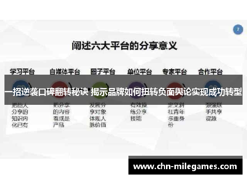 一招逆袭口碑翻转秘诀 揭示品牌如何扭转负面舆论实现成功转型
