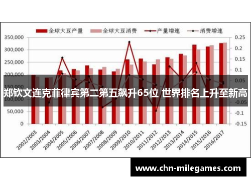 郑钦文连克菲律宾第二第五飙升65位 世界排名上升至新高