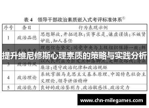 提升维尼修斯心理素质的策略与实践分析