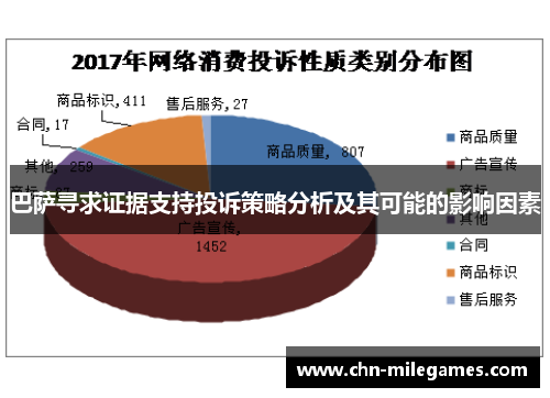 巴萨寻求证据支持投诉策略分析及其可能的影响因素