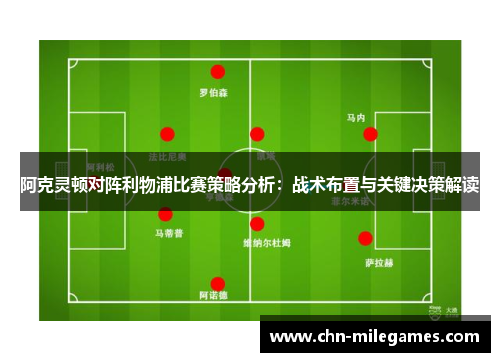 阿克灵顿对阵利物浦比赛策略分析：战术布置与关键决策解读