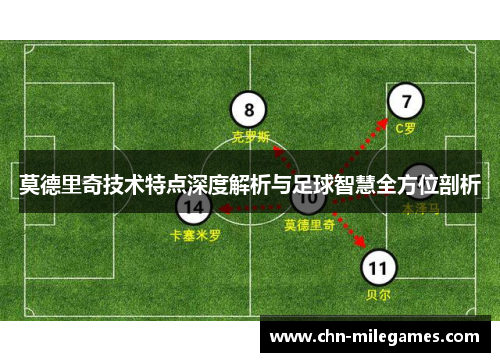莫德里奇技术特点深度解析与足球智慧全方位剖析