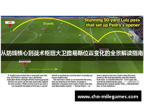 从防线核心到战术枢纽大卫路易斯位置变化的全景解读指南