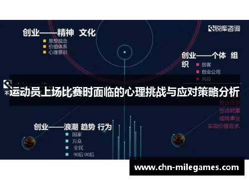 运动员上场比赛时面临的心理挑战与应对策略分析