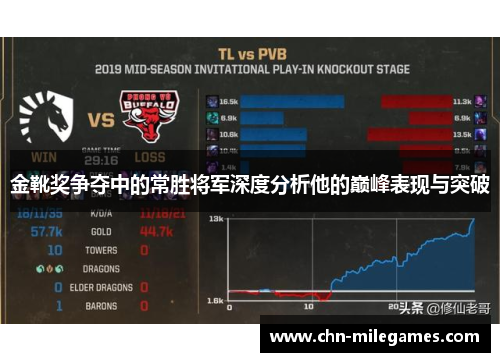 金靴奖争夺中的常胜将军深度分析他的巅峰表现与突破